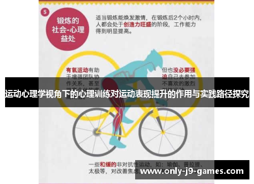 运动心理学视角下的心理训练对运动表现提升的作用与实践路径探究