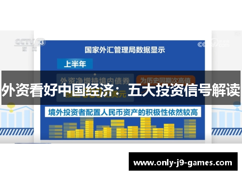 外资看好中国经济：五大投资信号解读