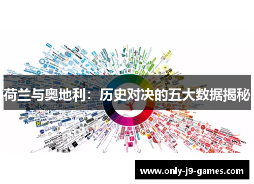 荷兰与奥地利：历史对决的五大数据揭秘