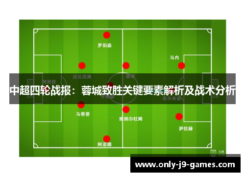 中超四轮战报：蓉城致胜关键要素解析及战术分析