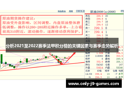 分析2021至2022赛季法甲积分榜的关键因素与赛季走势解析