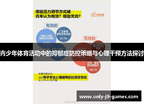 青少年体育活动中的抑郁症防控策略与心理干预方法探讨
