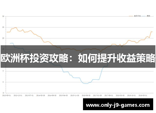 欧洲杯投资攻略:如何提升收益策略 欧洲杯投资攻略:如何提升收益策略