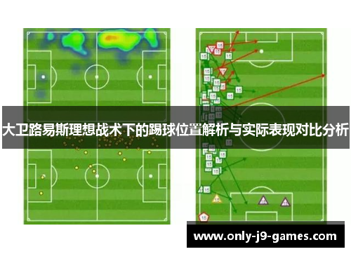 大卫路易斯理想战术下的踢球位置解析与实际表现对比分析